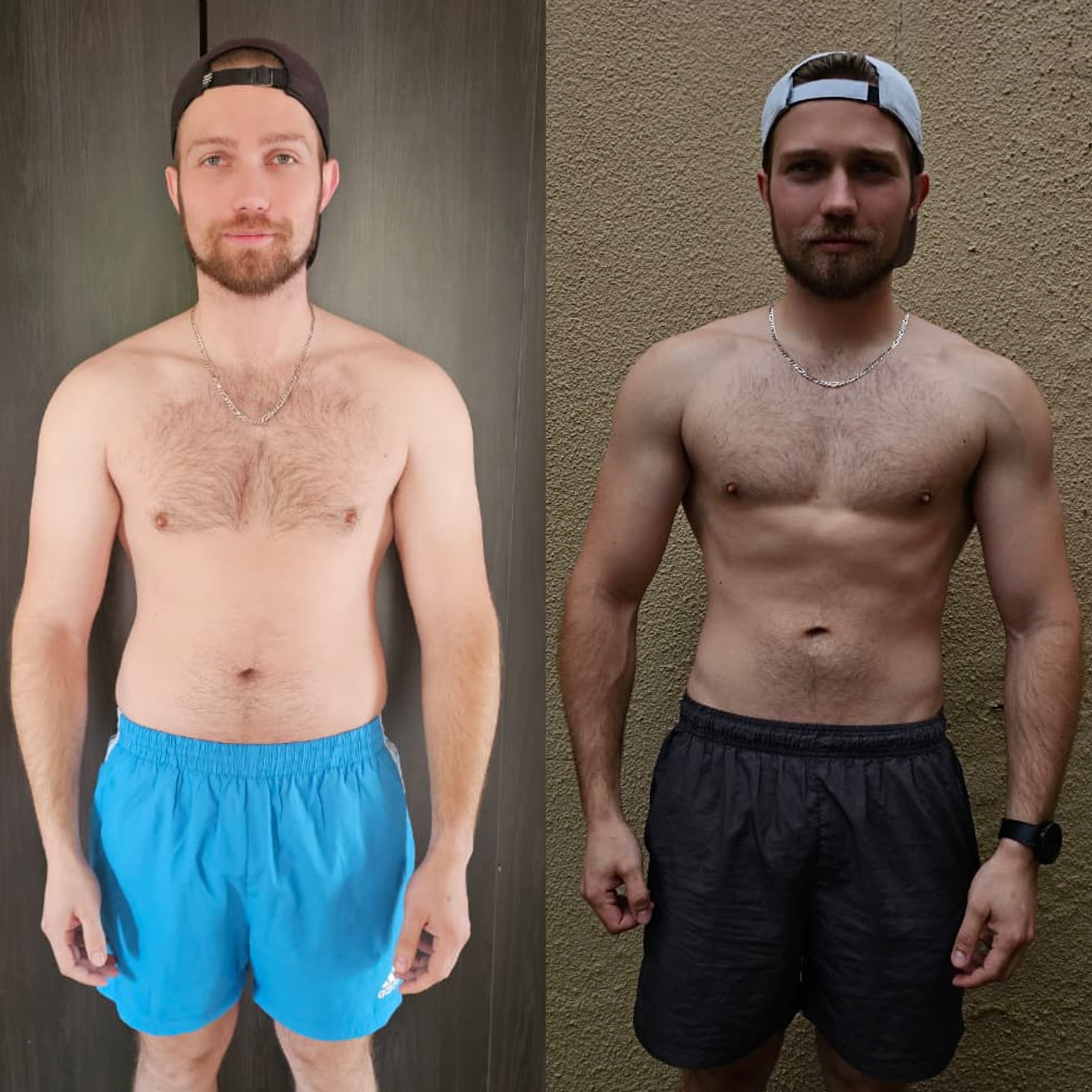 Client transformation — 12 weeks · transformation