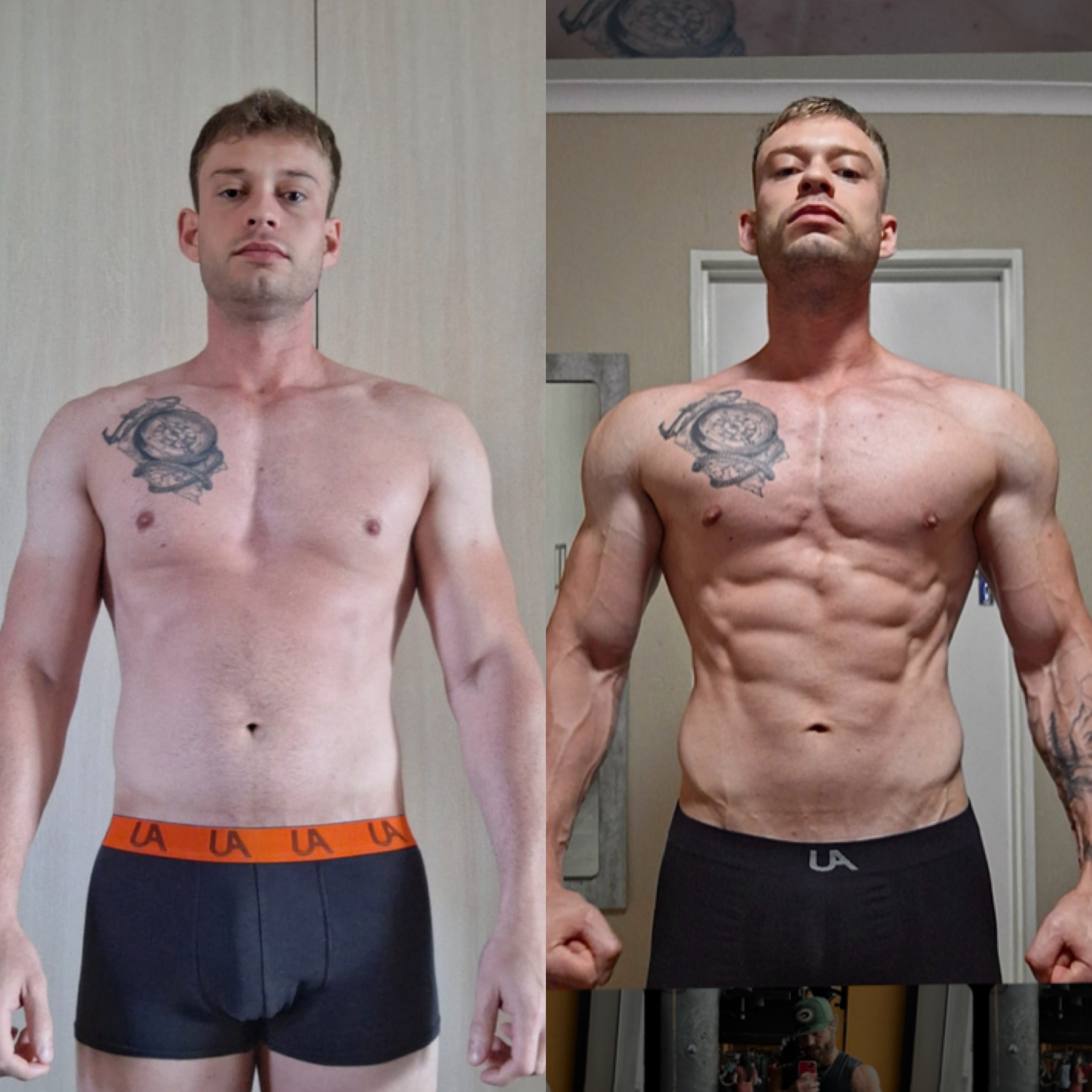 Client transformation — 12 weeks · transformation